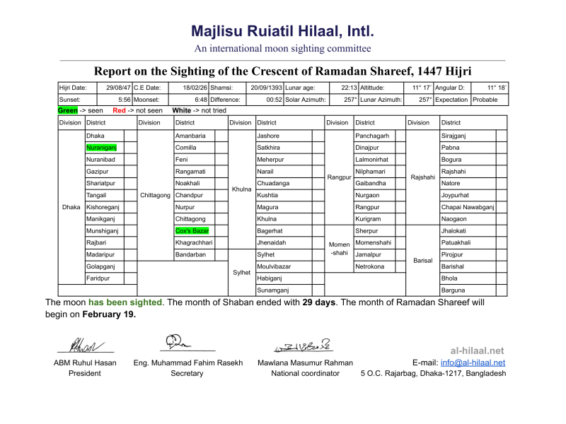 Sichtungsbestätigung aus Bangladesh
